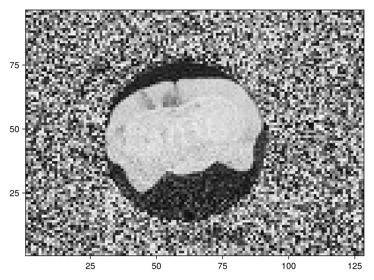Example block output