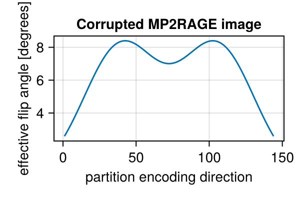 Example block output